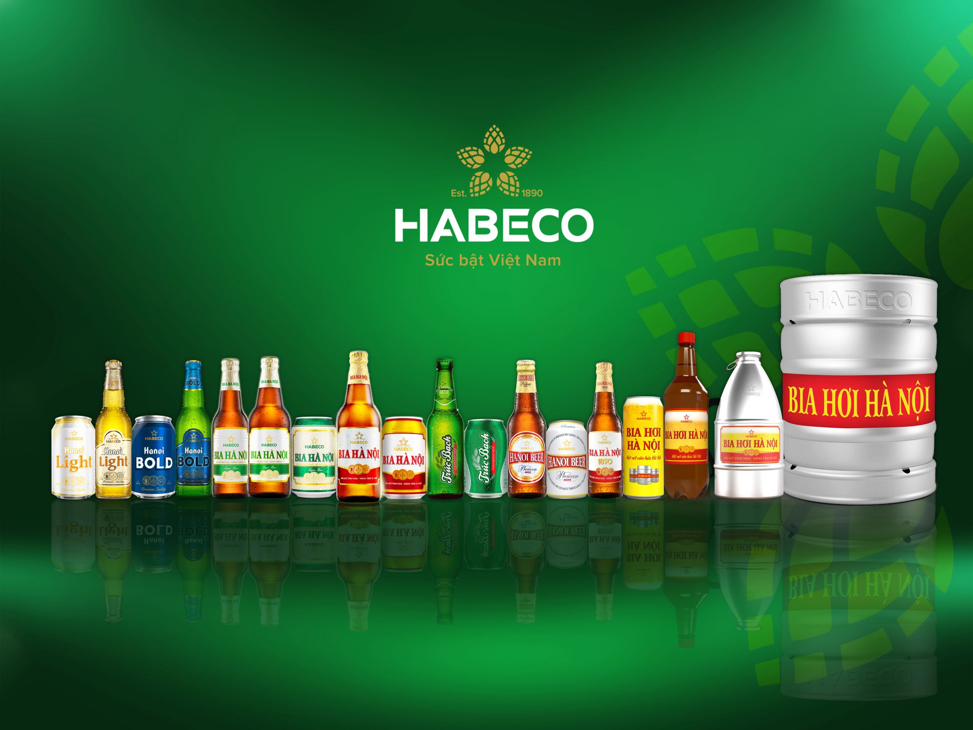 Quý I2021 Habeco lãi 48 tỷ đồng, đạt 18% chỉ tiêu lợi nhuận năm