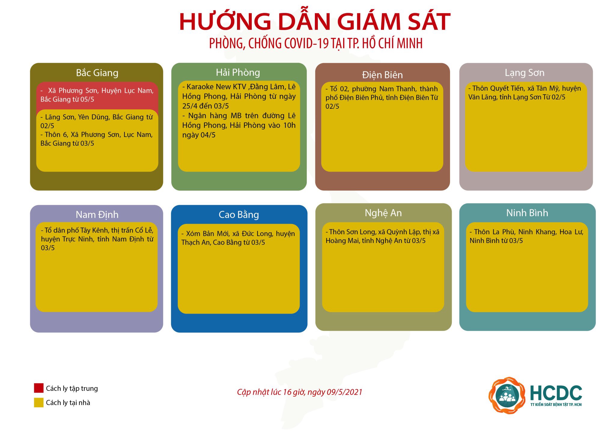 TP. Hồ Chí Minh giám sát cách ly người đến từ 23 tỉnh, thành