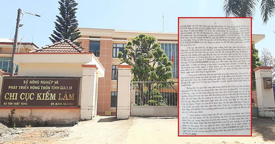 Kiểm lâm Gia lai “thổi giá” mua sắm trang thiết bị bảo vệ rừng gấp đôi so với thị trường