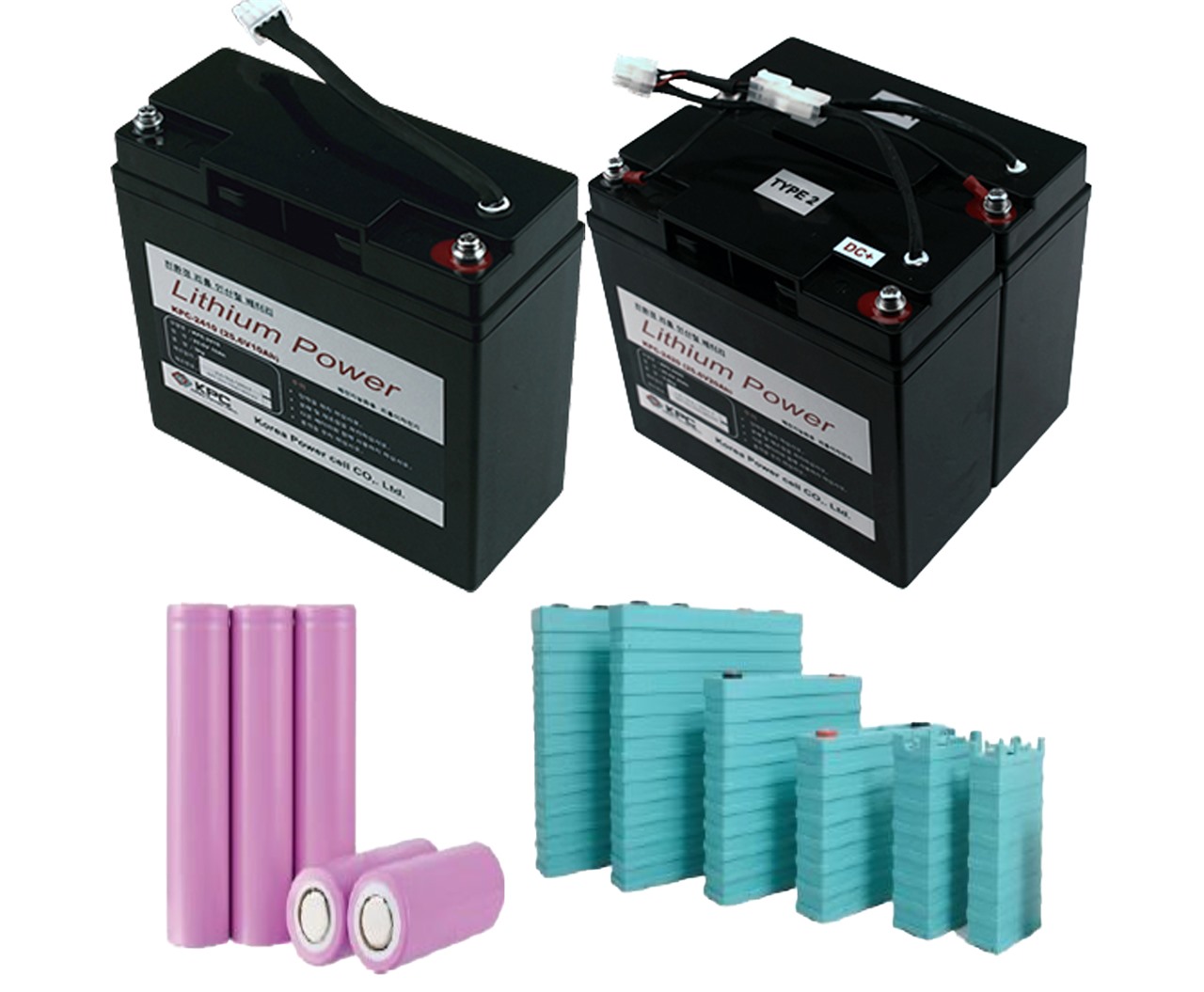 Cổ đông lớn vừa bán ra 750.000 cổ phiếu PAC