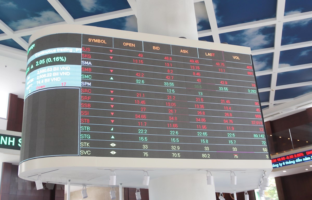 HoSE kết nối thử nghiệm hệ thống KRX từ 146