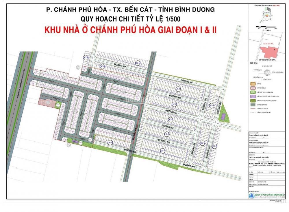 Bình Dương Hàng loạt công ty BĐS bị xử phạt vì huy động vốn trái phép