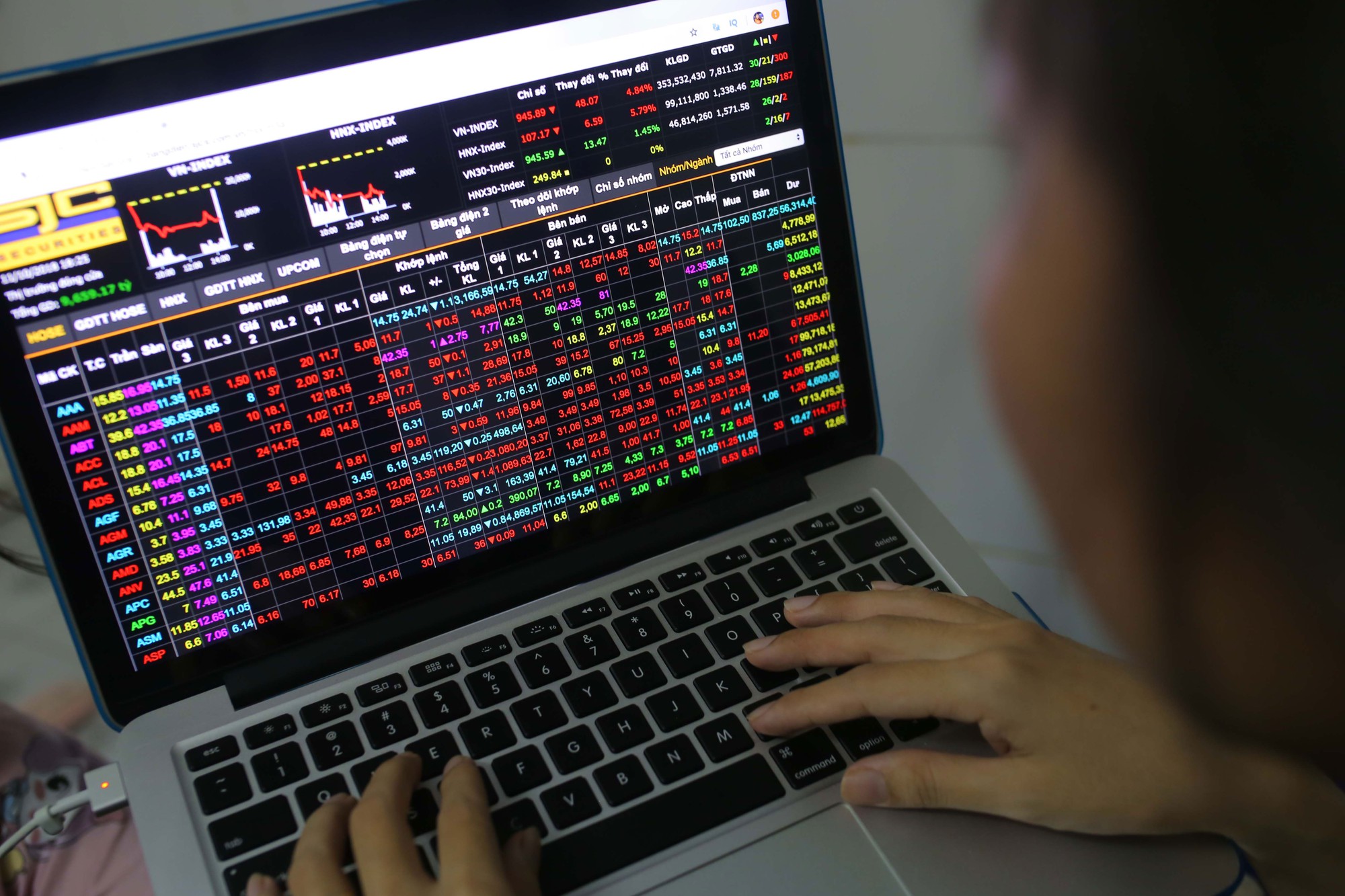 Người có liên quan đến TGĐ đăng ký bán hơn 1.9 triệu cổ phiếu APS