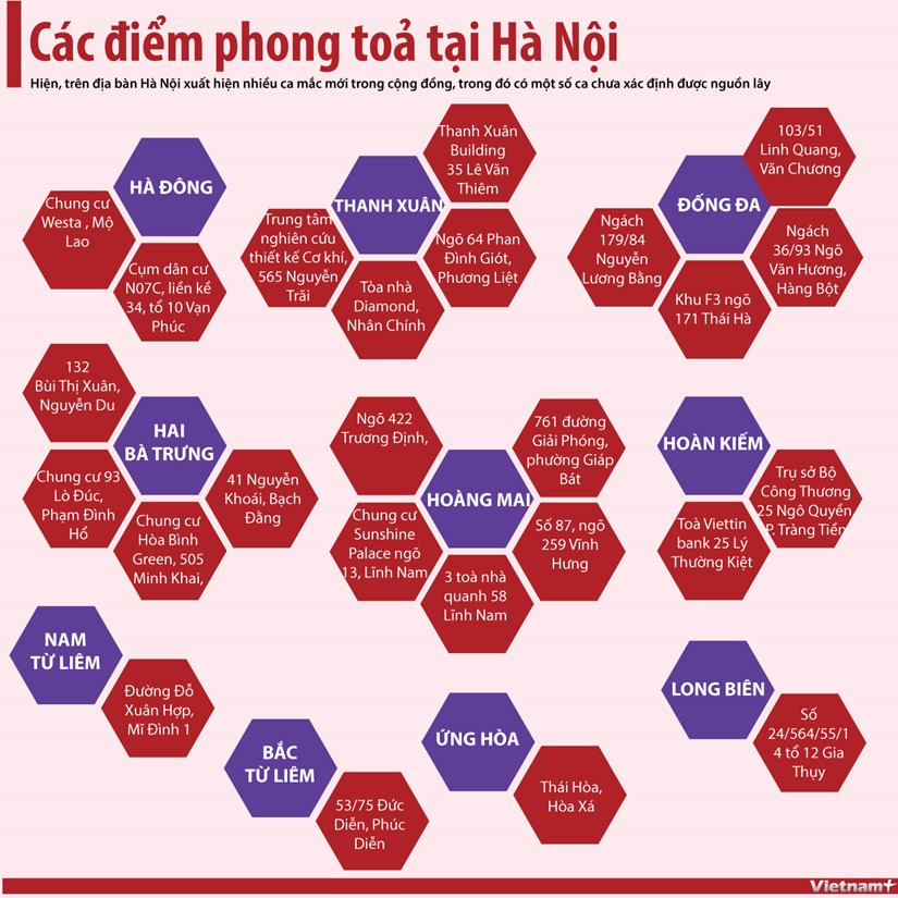 Danh sach cu the ve cac dia diem phong toa tai Ha Noi hinh anh 1