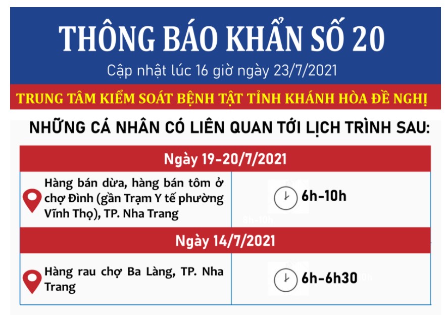 Khánh Hoà ra thông báo khẩn tìm người liên quan các ca dương tính COVID-19