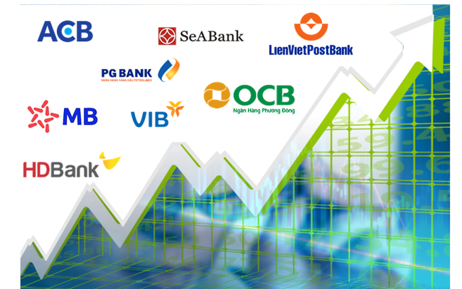 Cổ phiếu ngân hàng tuần qua đồng loạt tăng TPB lập đỉnh mới gánh điểm nhà đầu tư nước ngoài tiếp tục gom MBB