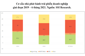 “Báo động đỏ” khi trao tiền cho các doanh nghiệp “tay không bắt giặc”