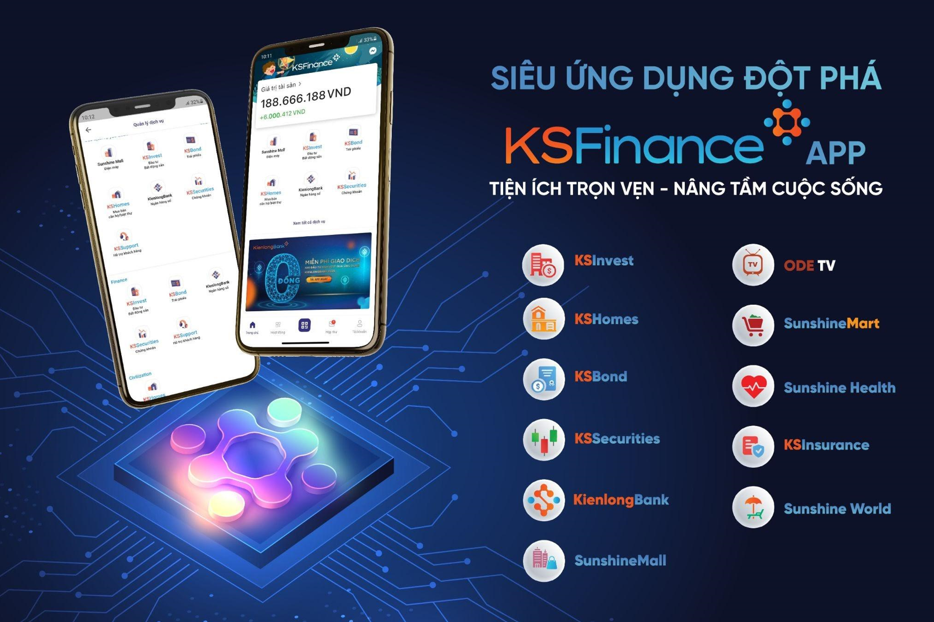 KSF Group và chiến lược Tối ưu cho người dùng bằng các điểm chạm”