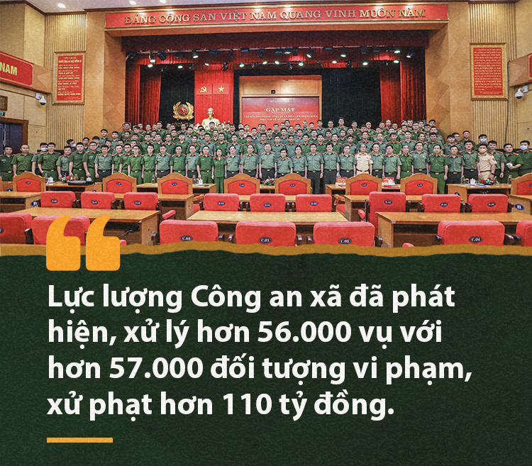 Công an xã chính quy góp phần tạo nên kỳ tích trong chiến dịch làm CCCD