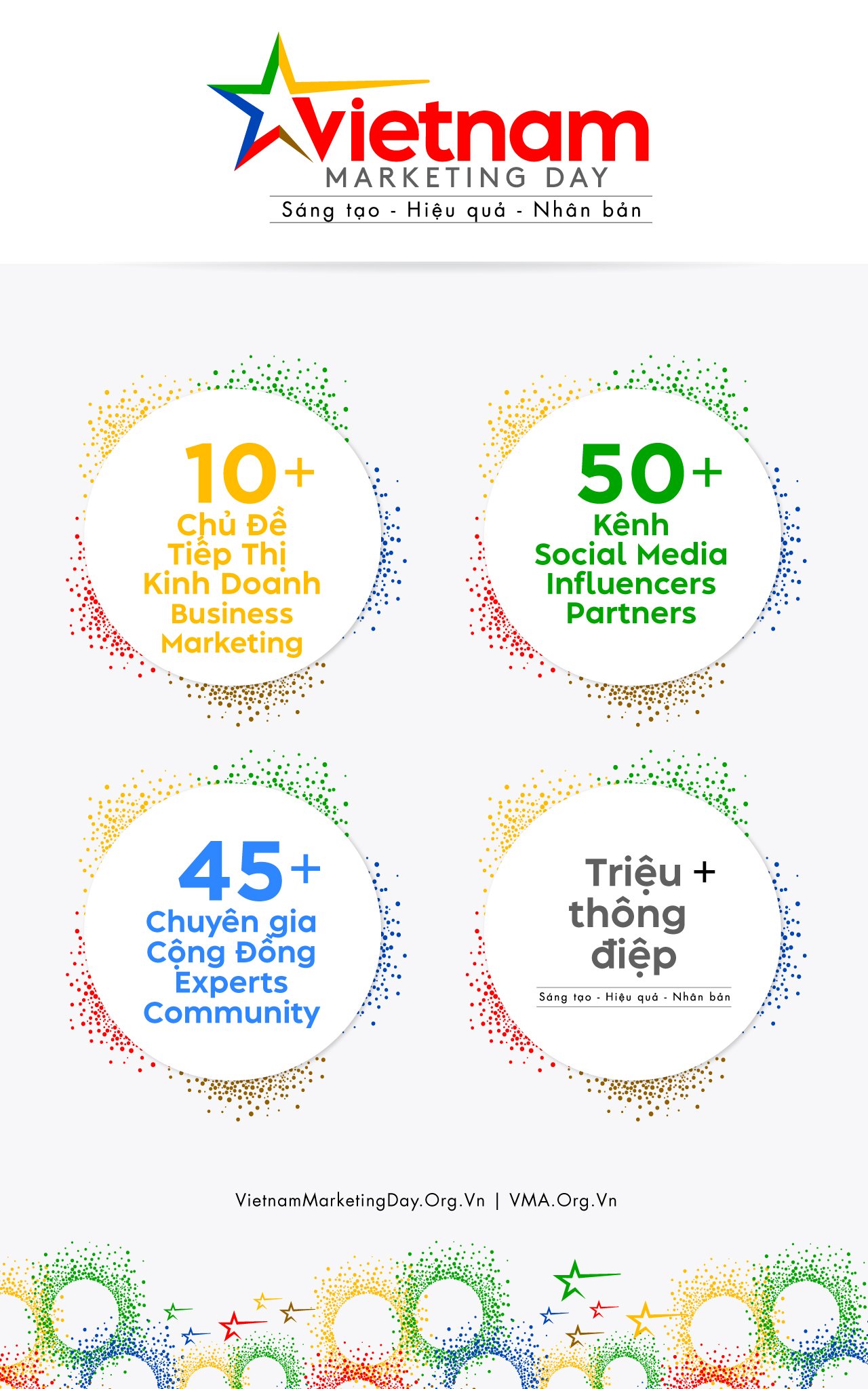 Ngày Hội Tiếp thị Việt Nam Tôn vinh giá trị sáng tạo văn hoá Việt