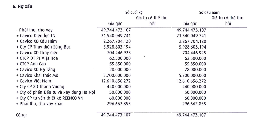 CMS - Ảnh 3.
