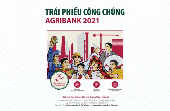 Agribank phát hành 2.000 tỷ đồng trái phiếu ra công chúng năm 2021