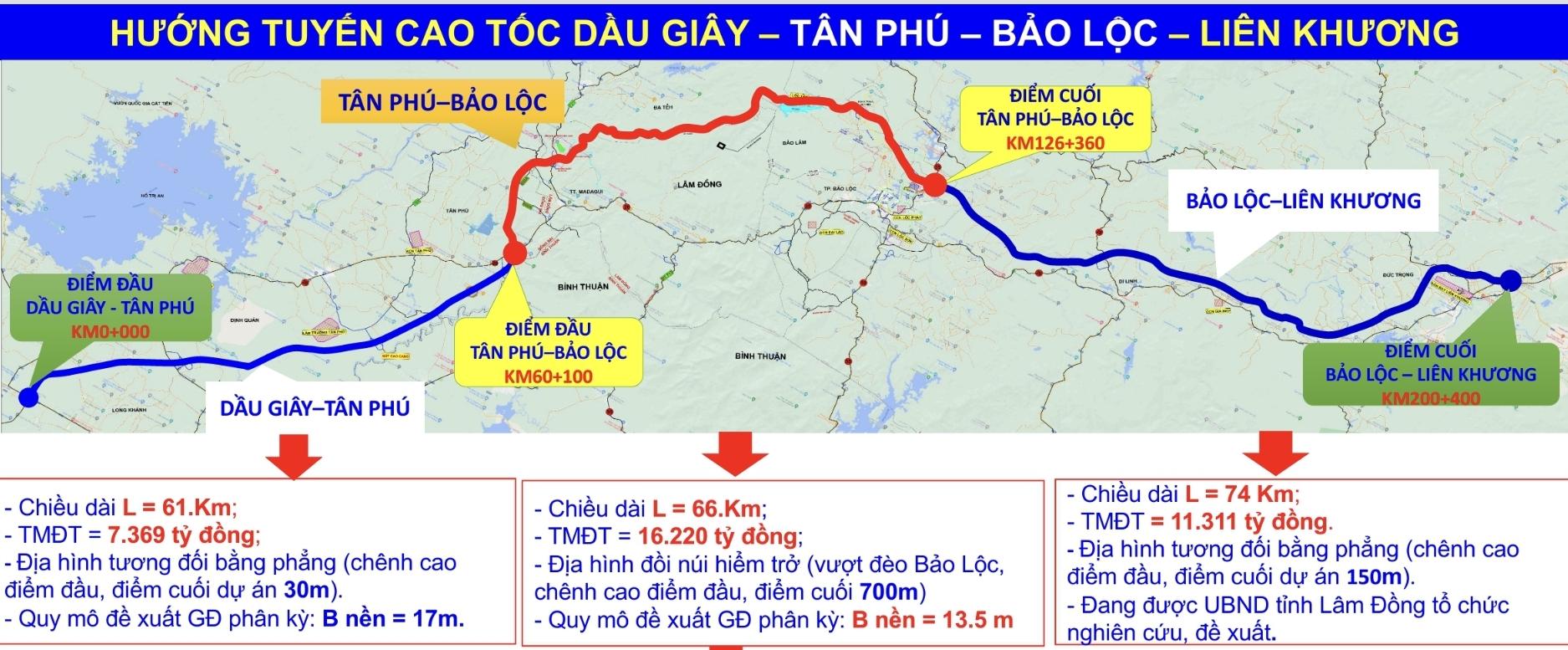 Phó Thủ tướng yêu cầu hoàn thành cao tốc Tân Phú - Bảo Lộc trong năm 2025