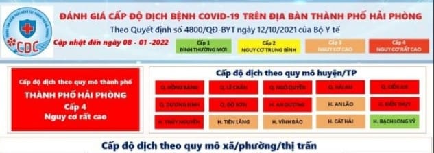 Hải Phòng chuyển vùng đỏ, xã phường nguy cơ dịch rất cao