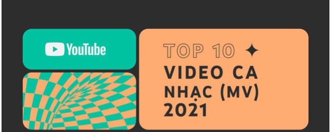 Top 10 video ca nhạc (MV) nổi bật nhất YouTube năm 2021