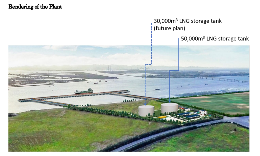 JAPEX tham gia Dự án xây dựng kho cảng LNG tại miền Bắc Việt Nam