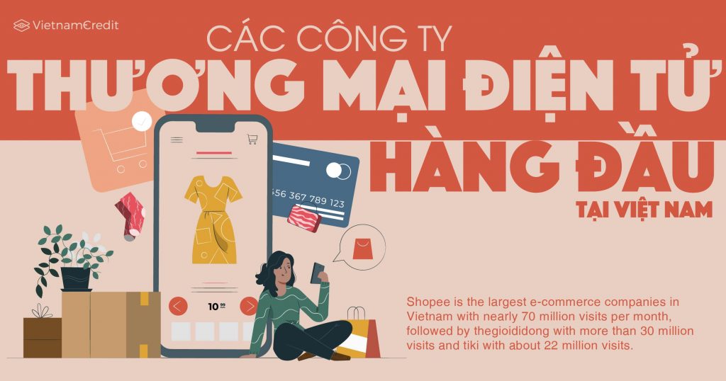 Doanh nghiệp dẫn đầu thị trường thương mại điện tử mỗi năm sẽ được xướng tên 