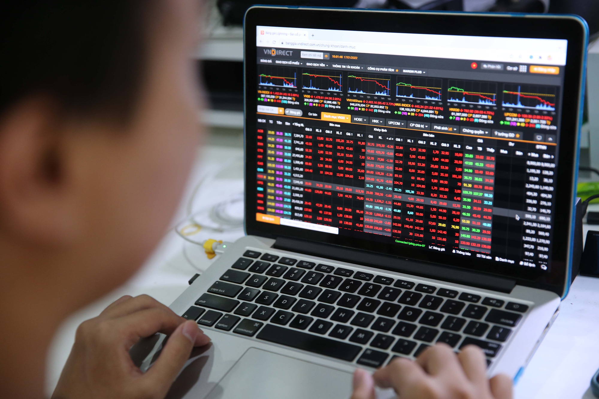 Kỳ vọng dòng vốn ngoại sớm quay trở lại thị trường chứng khoán