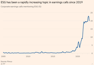 Đầu tư ESG Thế giới đang sôi sục, nhà đầu tư Việt đã hiểu đến đâu
