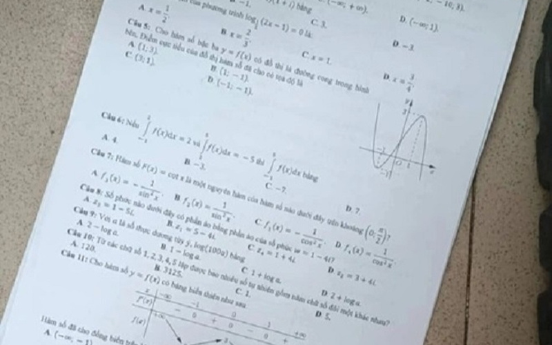 Bộ GDĐT thông tin về việc một thí sinh làm lộ đề thi Toán tốt nghiệp THPT