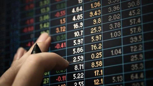 Phiên giao dịch ngày 128, cổ phiếu nào cần quan tâm