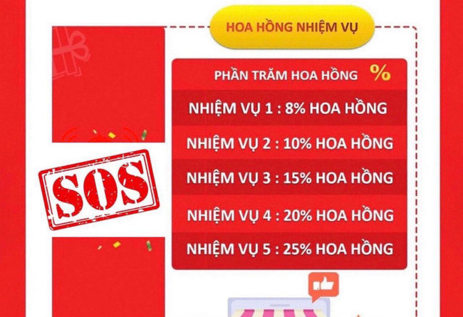 Lừa đảo chiếm đoạt gần 300 triệu đồng từ hình thức tuyển cộng tác viên thanh toán đơn hàng