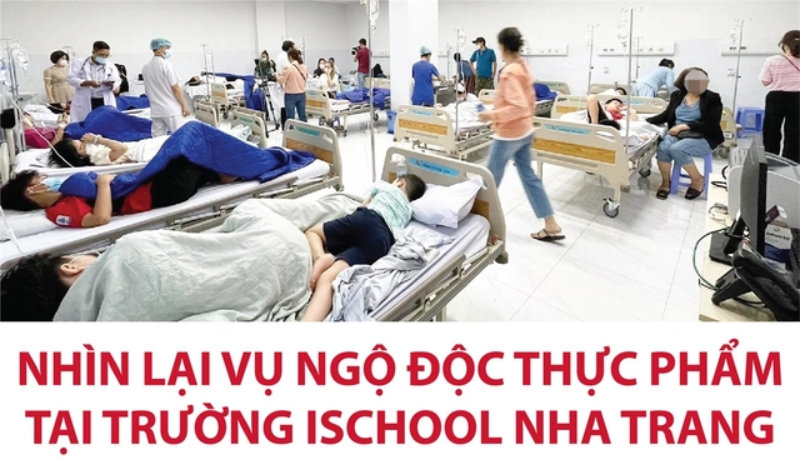 Infographic Vụ ngộ độc thực phẩm lớn nhất khối học đường tại Trường iSchool Nha Trang