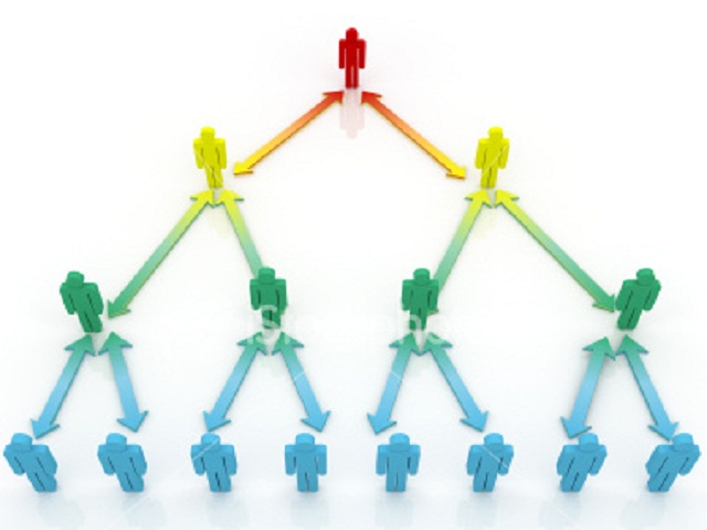 “Khai tử” hoạt động đa cấp với Công ty TNHH Thương mại Merro