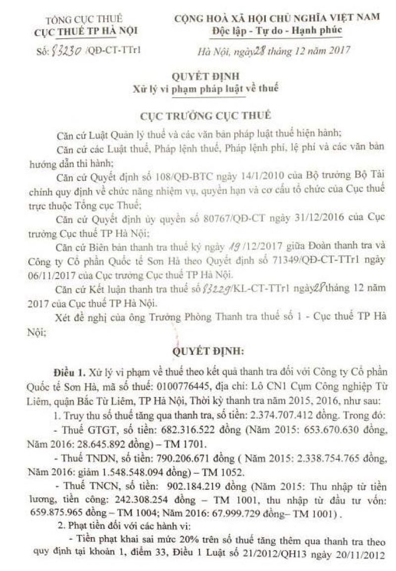 Quyết định xử phạt vi phạm h&agrave;nh ch&iacute;nh v&agrave; truy thu thuế đối với c&ocirc;ng ty CP Quốc tế Sơn H&agrave;
