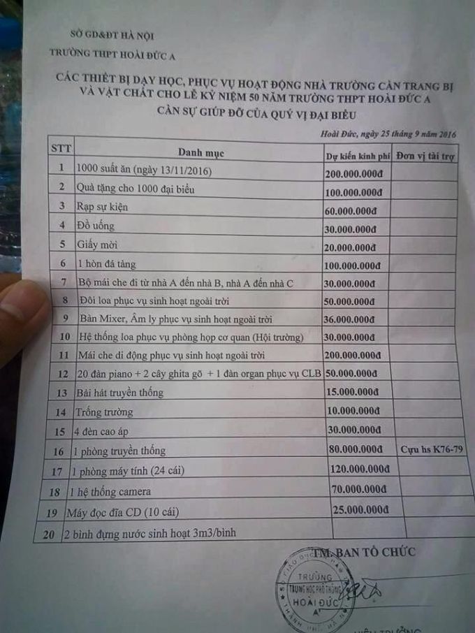 Hà Nội Mua hòn đá tảng 100 triệu đồng để tổ chức kỷ niệm thành lập trường