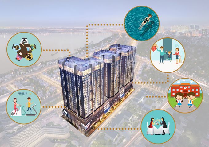 Infographic Lý giải vì sao Sun Grand City Ancora Residence ăn khách