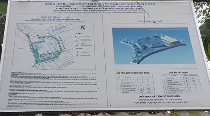 Phối cảnh Dự án bãi đỗ xe quy mô hơn 50 xe ở ven hồ Tây