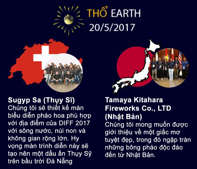 Bí quyết chơi tới bến tại DIFF 2017