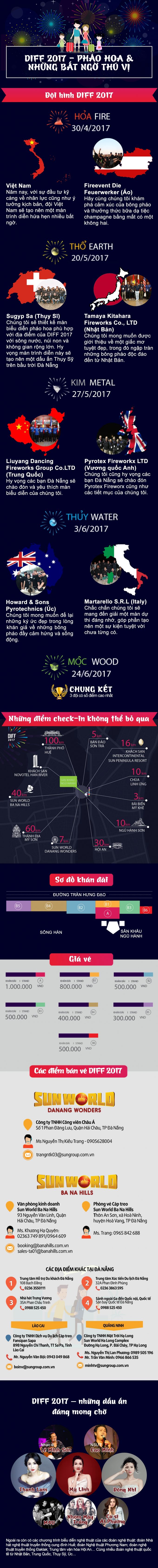 DIFF 2017 được hứa hẹn là sẽ cực 