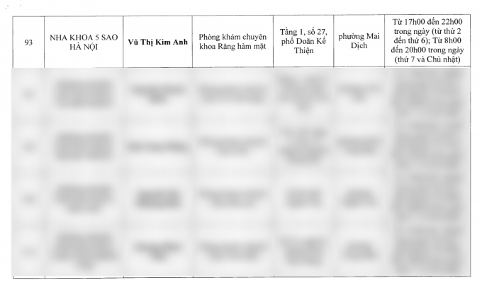 Giờ hoạt động cụ thể của PK Nha khoa 5 sao H&agrave; Nội được ghi trong danh s&aacute;ch ni&ecirc;m yết tại Sở Y tế H&agrave; Nội.