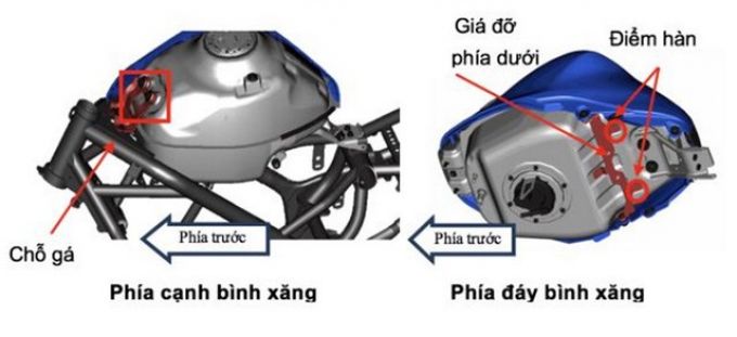 Vị trí gá đỡ bình xăng có lỗi trên các mẫu Yamaha YZF-R3