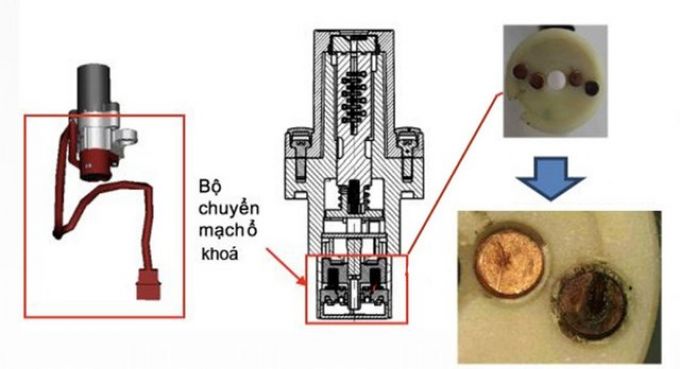 Vị trí bộ chuyển mạch bị lỗi do nước lẫn tạp chất chảy vào ổ khóa