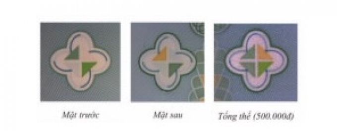 Kiểm tra hình bóng chìm (bên trái mặt trước hoặc bên phải mặt sau tờ tiền)