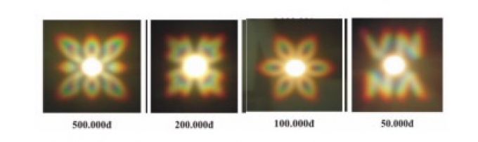 Kiểm tra yếu tố hình ẩn (DOE)