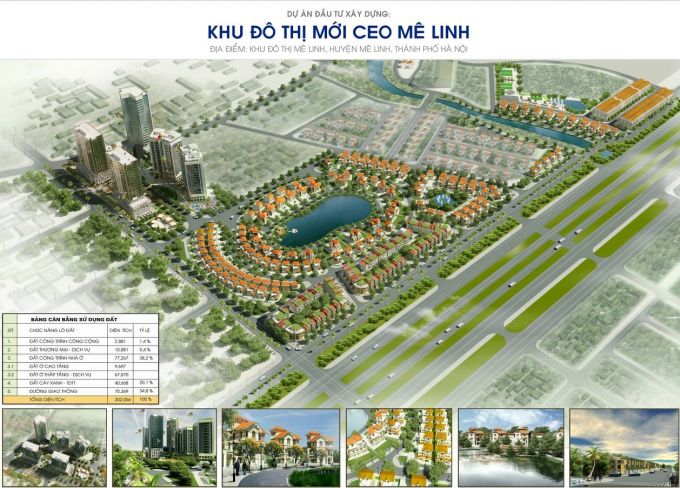 Quy hoạch Khu đô thị mới CEO Mê Linh, lộ diện chủ đầu tư