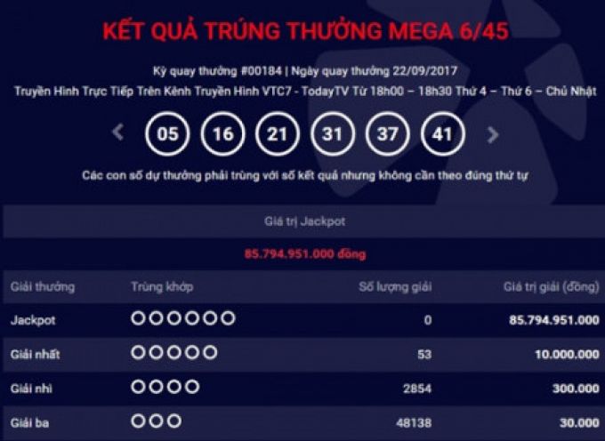 Kết quả xổ số Vietlott Mega 6/45 kỳ thứ 184 ng&agrave;y 22/9/2017.