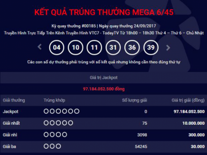 Kết quả xổ số Vietlott loại h&igrave;nh Mega 6/45 mở thưởng ng&agrave;y 24/9.
